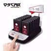 Picture of OSCAR Restaurant Foodcourt Office Pager Calling System OGP160